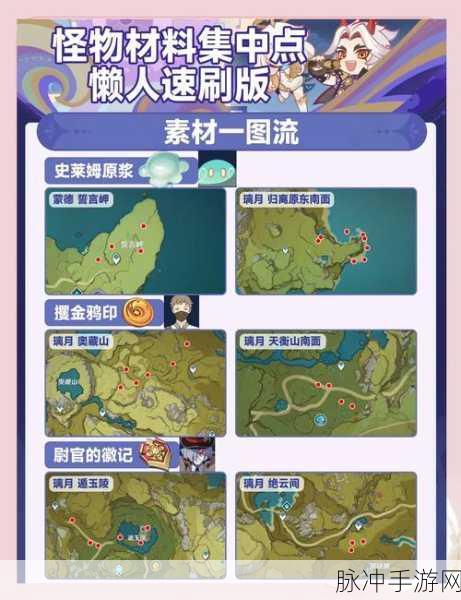 原神撼地者图谱材料全攻略,高效刷取技巧