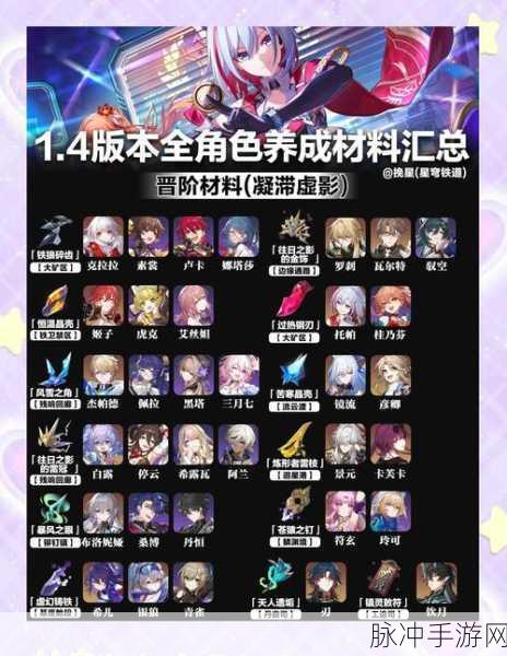 崩坏学园2深度解析，强化材料经验加成效果全攻略