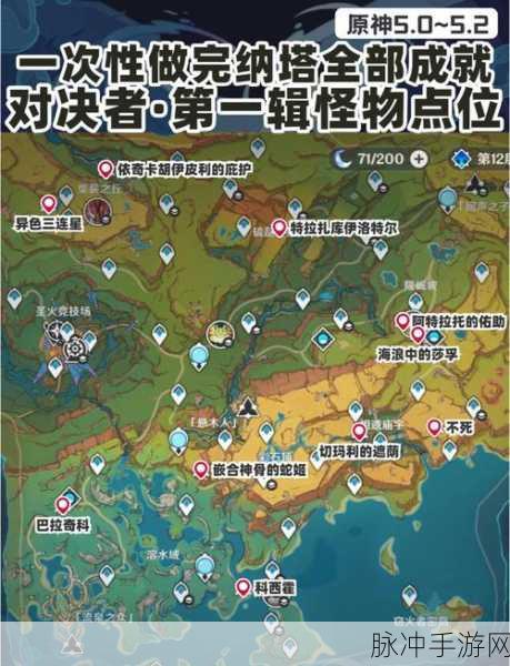 原神祖训四地探秘,详尽攻略与位置解析