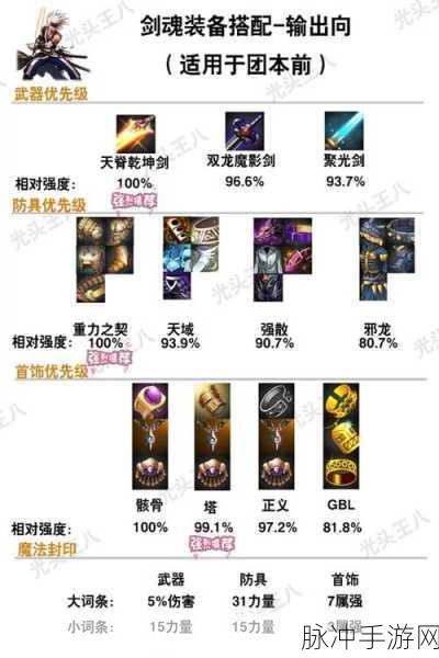 DNF剑魂与本源武器，揭秘特殊武器的强大之处