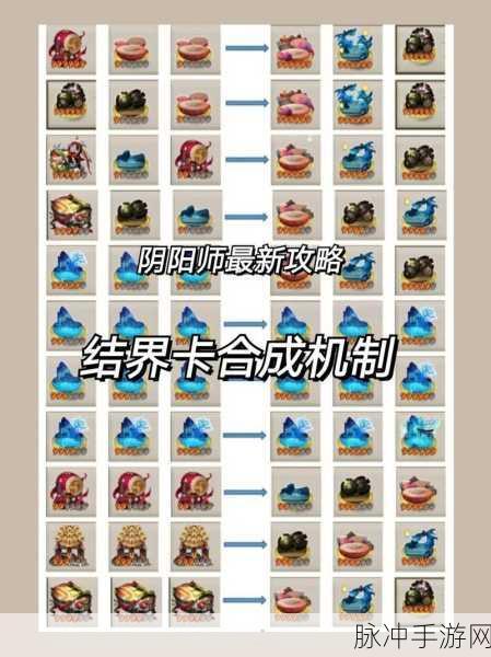 阴阳师手游，美食结界卡合成价值深度剖析