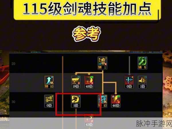 剑魂之刃角色培养与属性强化全攻略