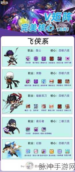 冒险岛飞侠转职之旅，首任转职官位置揭秘