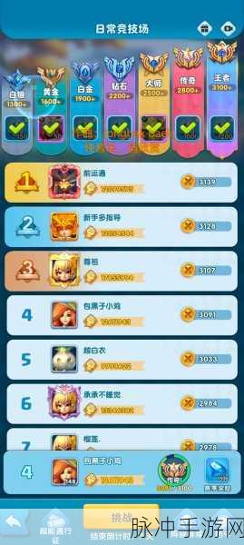 超能世界欧莉拉试炼全攻略，轻松解锁丰厚奖励