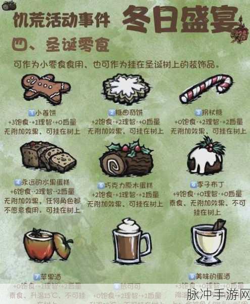 饥荒蕨叶烹饪探秘,解锁蕨叶无法入锅的真相