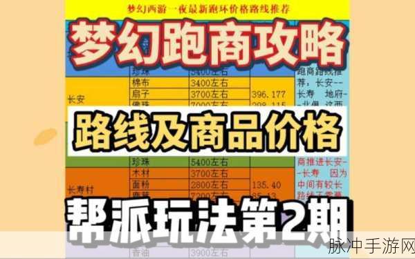 梦幻西游跑商全攻略,轻松赚取帮贡与梦幻币