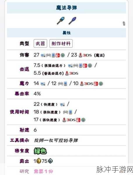 泰拉瑞亚大师模式,解锁独有珍稀物品
