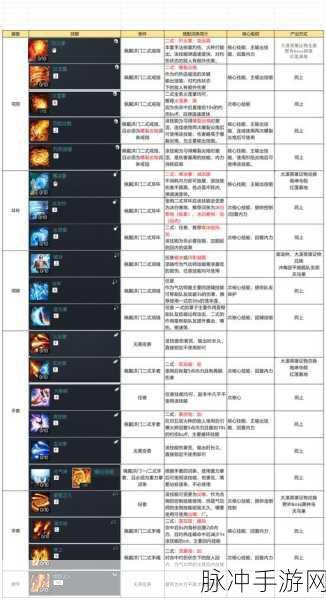 剑灵怀旧服，螃蟹平台装备交易全攻略