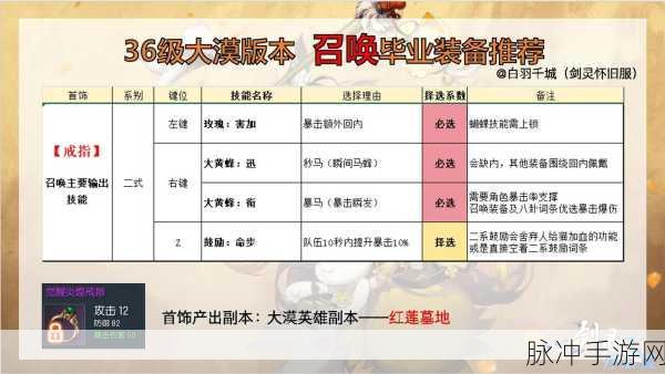 剑灵怀旧服,螃蟹平台装备交易全攻略