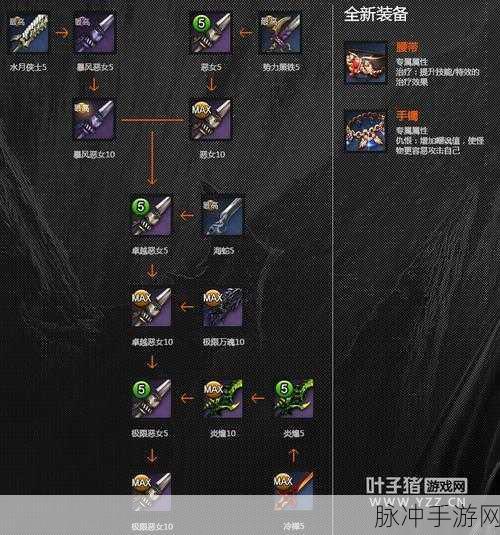 剑灵失心武器喂养全攻略