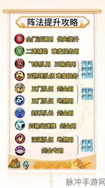 梦幻新诛仙地载阵，深度实战与防御潜能最大化布阵指南