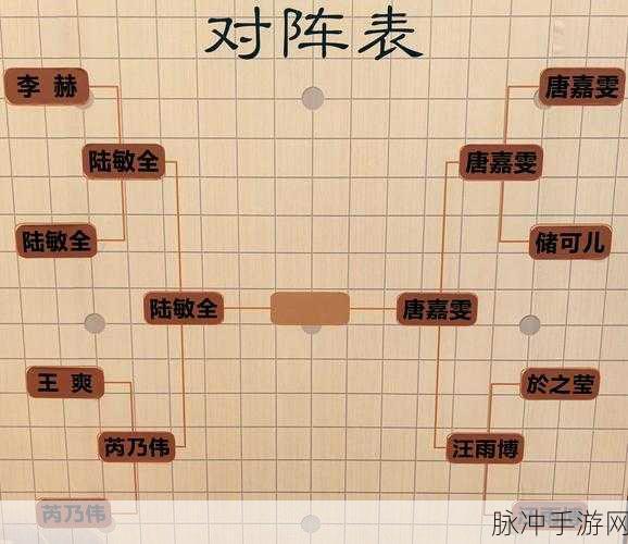 梦幻新诛仙地载阵，深度实战与防御潜能最大化布阵指南