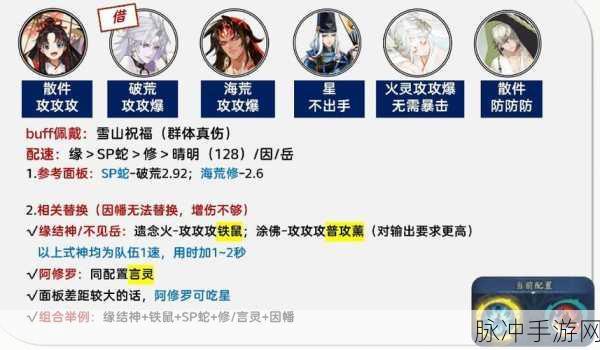 阴阳师孔雀明王顶尖阵容搭配全攻略，解锁你的高效战斗新姿势