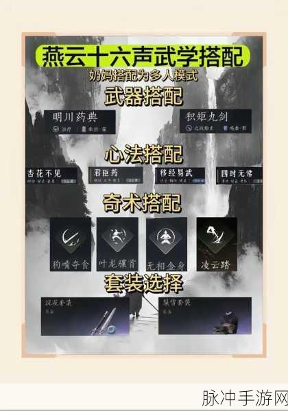 燕云十六声深度探索，装备系统全攻略与套装速刷秘籍