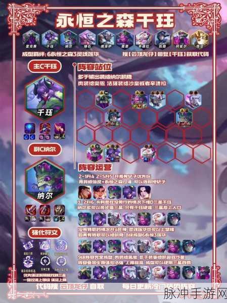 云顶之弈T1阵容深度解析,打造无敌战队,登顶之路不再遥远