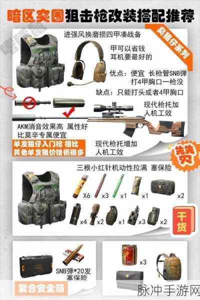 暗区突围衣橱解锁,服装获取全攻略