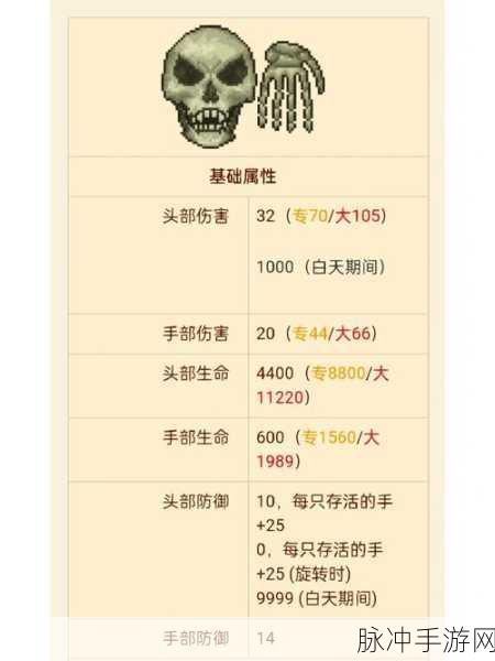 泰拉瑞亚探险指南，BOSS击杀顺序与策略全揭秘