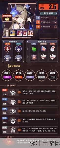 崩坏3往世乐土今样序列危险难度，通关秘籍大公开