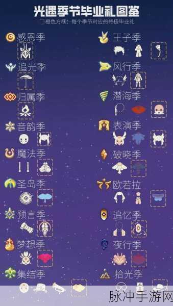 光遇表演季全物品兑换指南，解锁你的独特装扮