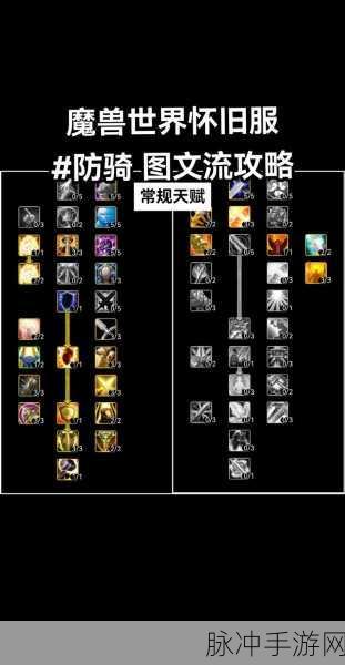 WLK惩戒骑士，天赋雕文全解析，技能搭配助你登顶输出榜