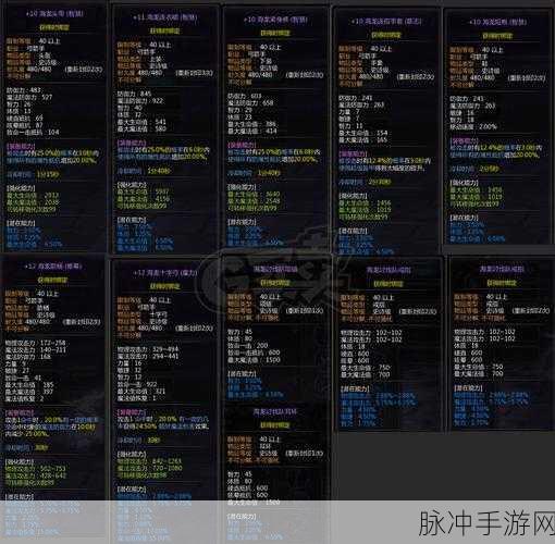 龙之谷传奇道具，黑暗之石全面揭秘