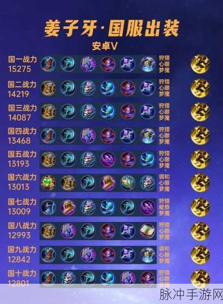 巫医崛起,刀塔巫医出装全攻略大揭秘