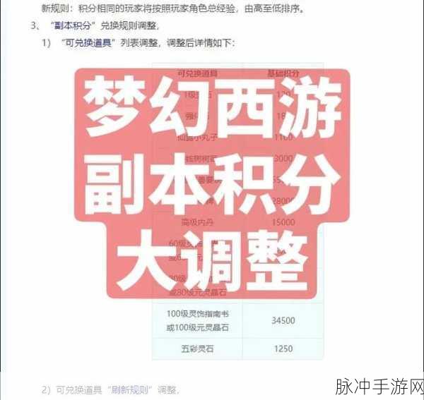 梦幻西游2副本积分，兑换攻略大揭秘