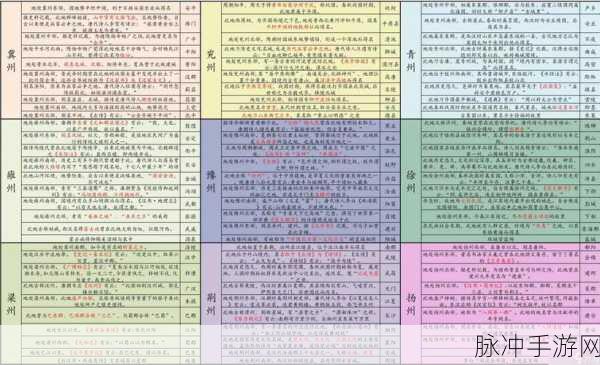 放置江湖新纪元,江湖一转,解锁经验积累与成长的秘籍