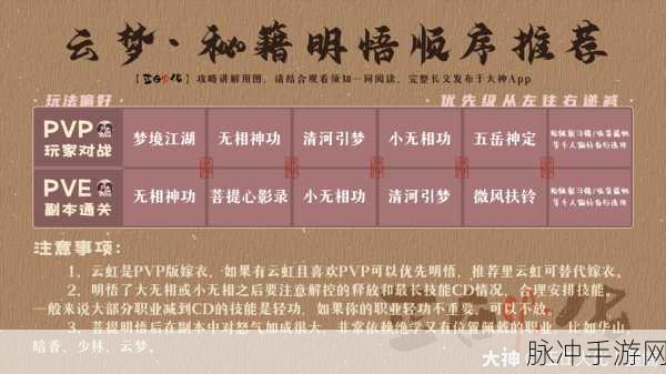 放置江湖新纪元,江湖一转,解锁经验积累与成长的秘籍