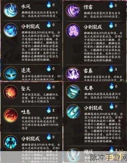 阴阳师狩猎战麒麟，出现及刷新规律全解析