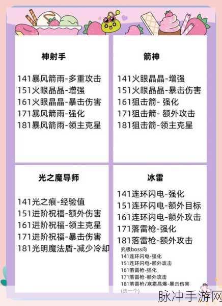 冒险岛龙的传人加点全攻略，技能与属性详解