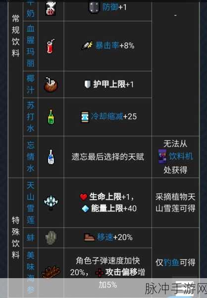 元气骑士守护精灵，解锁天赋，提升战斗效能