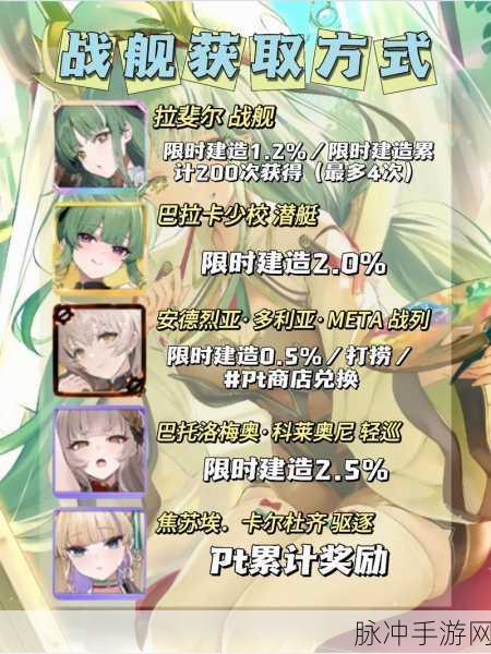 碧蓝航线新星闪耀，玩家热议新角色强度