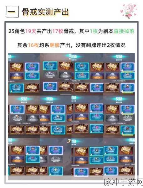DNF手游骨戒爆率揭秘,这些地图让你轻松圆梦