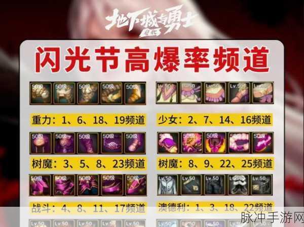 DNF手游骨戒爆率揭秘,这些地图让你轻松圆梦