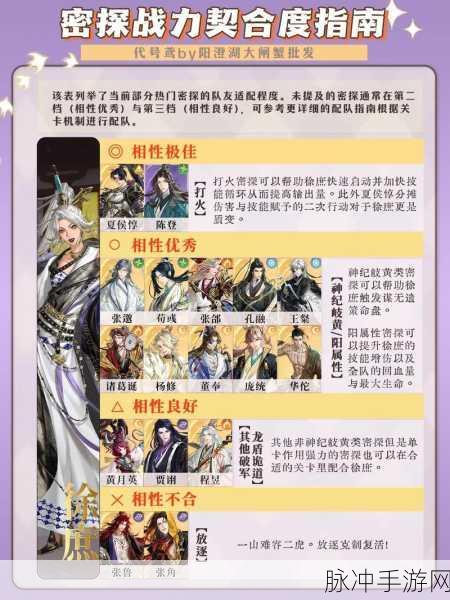 代号侵入，解锁1-100层装备搭配秘籍，探险之旅从此不同