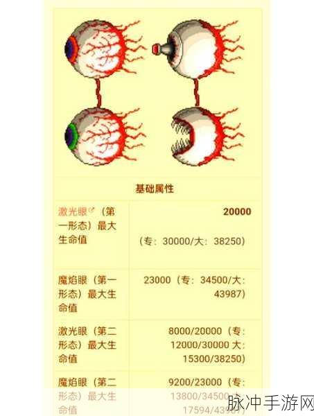 泰拉瑞亚眼罩掉落秘籍，揭秘易爆怪物，解锁稀有装备新途径