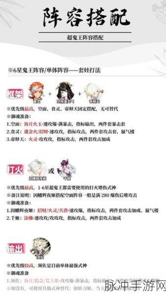阴阳师饭笥阵容搭配全攻略，解锁最佳组合，实战应用详解