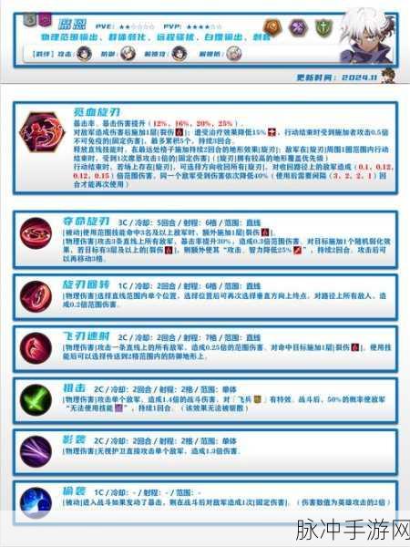 梦幻模拟战手游，海恩兵种搭配全攻略，解锁战斗新境界