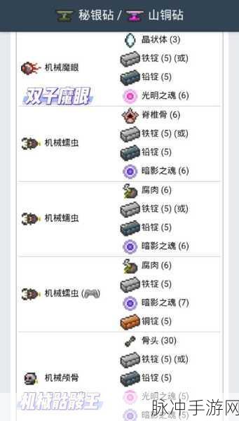 泰拉瑞亚，解锁锻造泰拉之刃的史诗征途