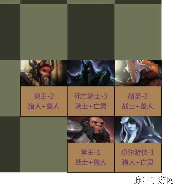DOTA2自走棋巨魔TB阵容深度解析与实战攻略