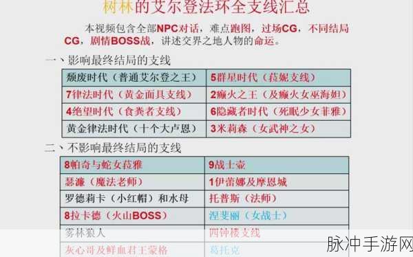 艾尔登法环全职业深度剖析，选择你的冒险之路