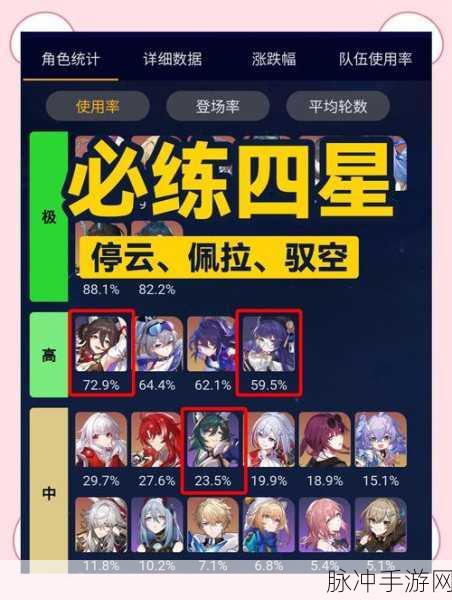 星穹铁道开拓等级揭秘,当前最高等级究竟是多少?