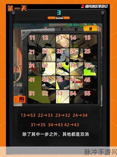 绝区零作战影像回顾第五天，解锁通关秘籍