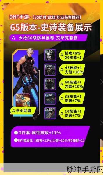 锻造还是强化？DNF玩家解锁装备潜能的终极策略