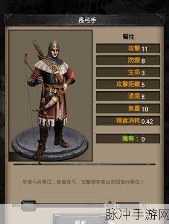 列王的纷争快速造兵秘籍,打造无敌铁军的秘诀