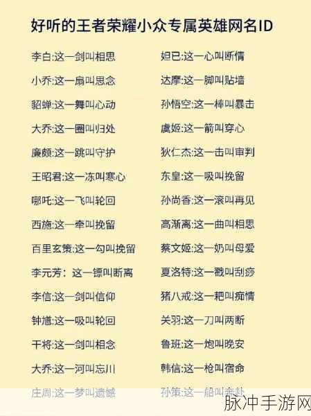 王者荣耀,解锁超拽霸气网名,彰显个性风采