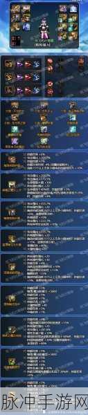 DNF冰结师，武器选择全解析
