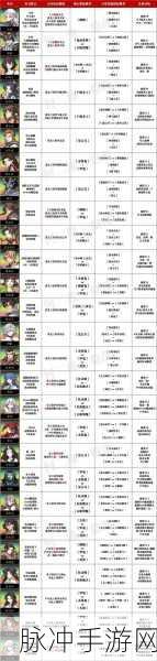 天地劫,揭秘宇文拓的获取之道与角色魅力