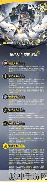 战双帕弥什深度探索，丽芙间章隐藏关卡解锁秘籍